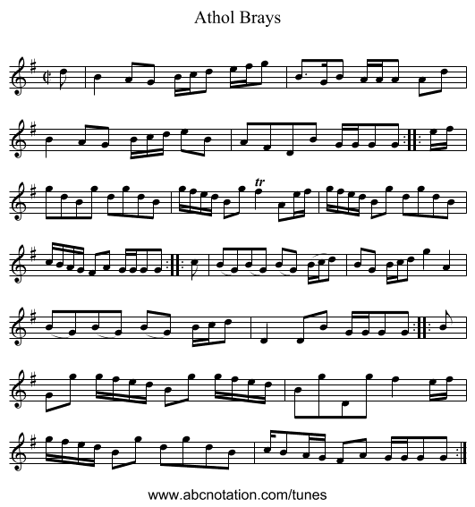 Athol Brays - staff notation
