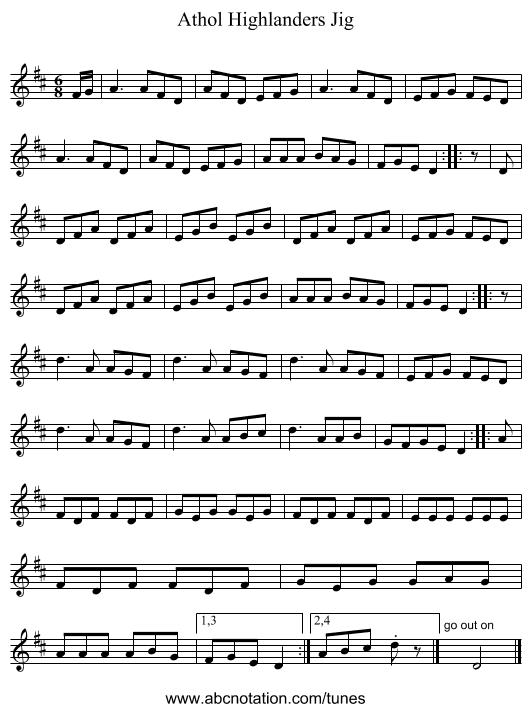 Athol Highlanders Jig - staff notation