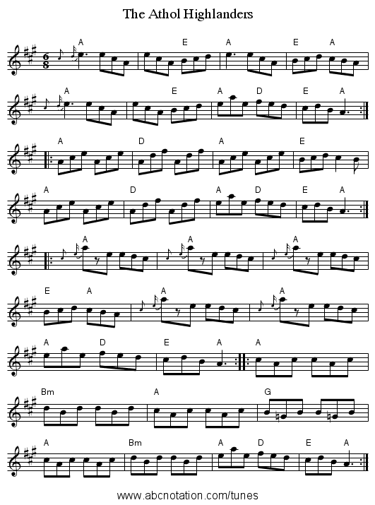 Athol Highlanders, The - staff notation
