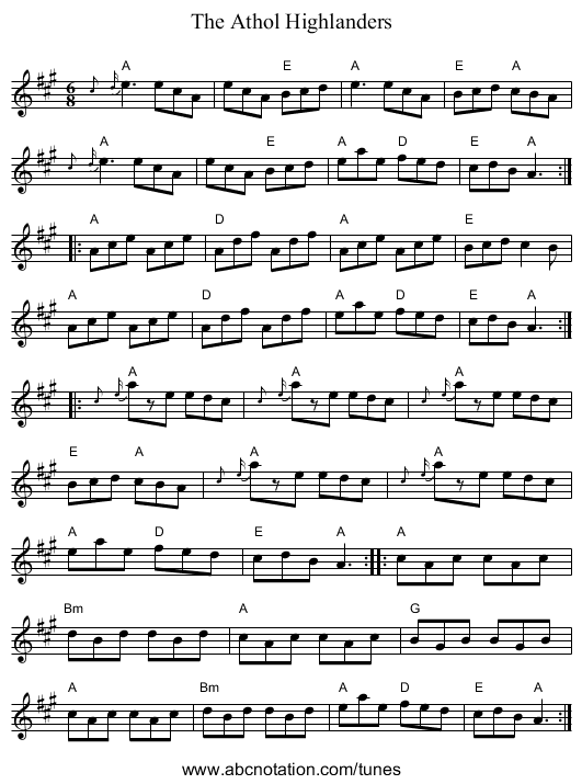 Athol Highlanders, The - staff notation