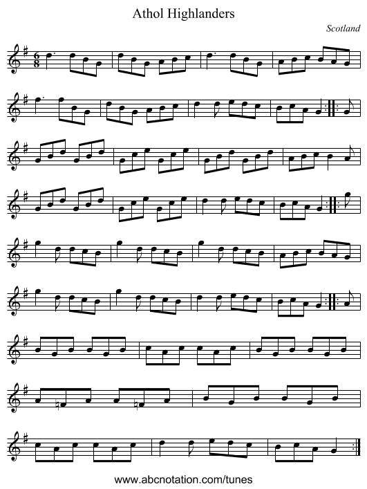 Athol Highlanders - staff notation