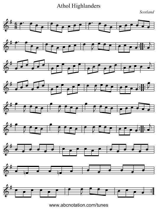 Athol Highlanders - staff notation