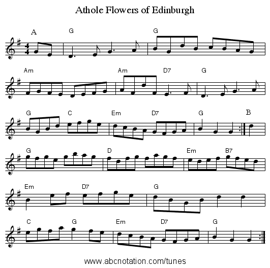 Athole Flowers of Edinburgh - staff notation