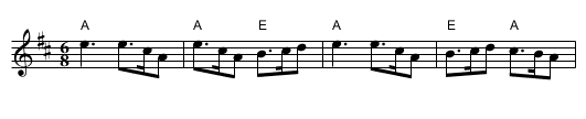 Athole Highlanders, The - staff notation