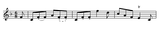Athole Volunteers Quickstep, The - staff notation