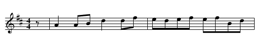 Atholl Braes #2 - staff notation