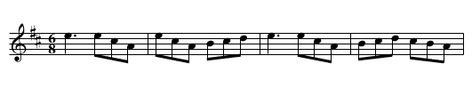 Atholl Highlander - staff notation
