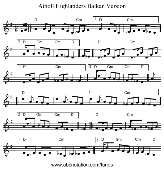 Atholl Highlanders Balkan Version - staff notation