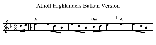 Atholl Highlanders Balkan Version - staff notation