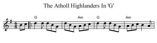Atholl Highlanders In 'G', The  - staff notation