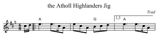 Atholl Highlanders Jig, the  - staff notation