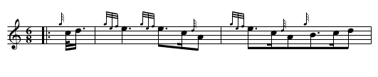 Atholl Highlanders  rpband - staff notation