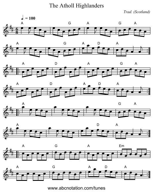 Atholl Highlanders, The - staff notation