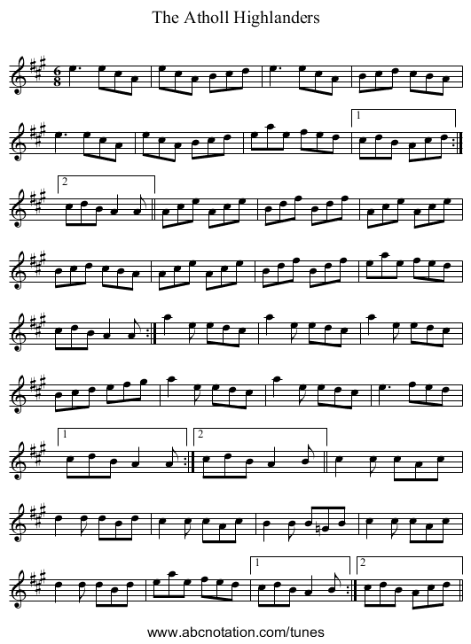 Atholl Highlanders, The - staff notation