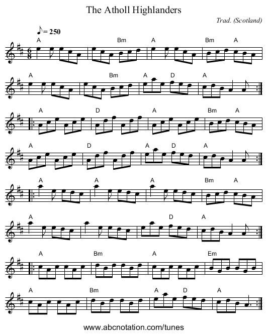 Atholl Highlanders, The - staff notation