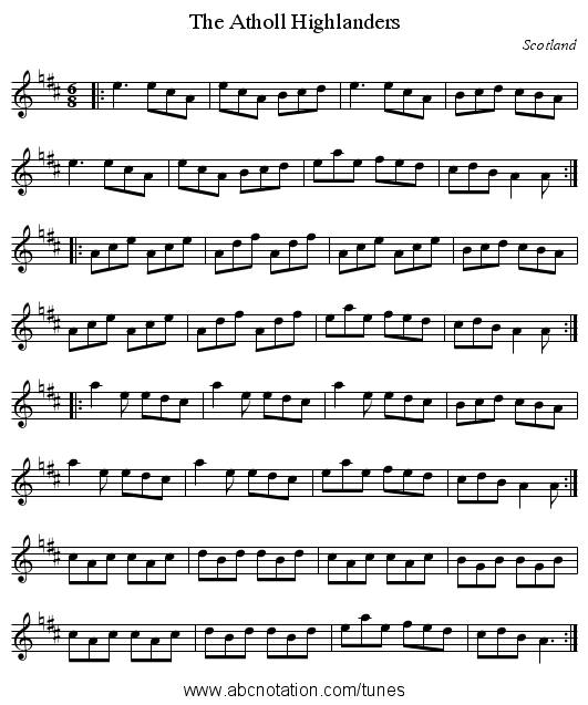 Atholl Highlanders, The - staff notation