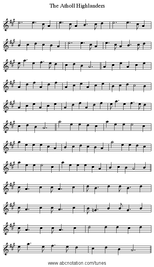 Atholl Highlanders, The - staff notation