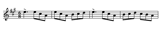 Atholl Highlanders, The - staff notation