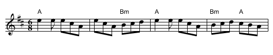 Atholl Highlanders, The - staff notation
