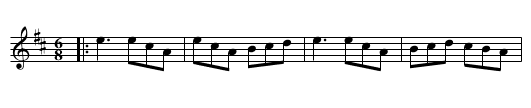 Atholl Highlanders, The - staff notation