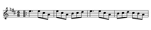 Atholl Highlanders, The - staff notation