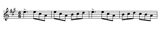 Atholl Highlanders, The - staff notation