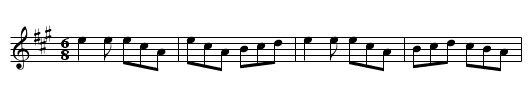 Atholl Highlanders, The - staff notation