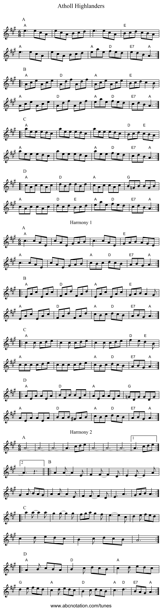 Atholl Highlanders - staff notation