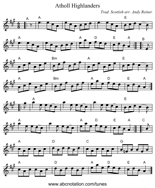 Atholl Highlanders - staff notation