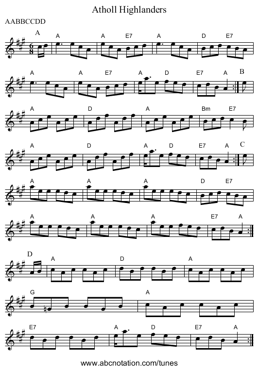 Atholl Highlanders - staff notation