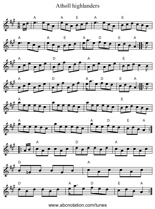 Atholl highlanders - staff notation