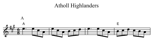 Atholl Highlanders - staff notation