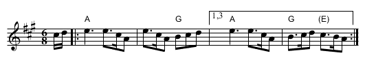 Atholl Highlanders - staff notation