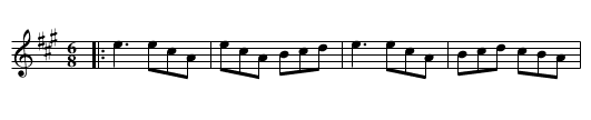 Atholl Highlander's - staff notation