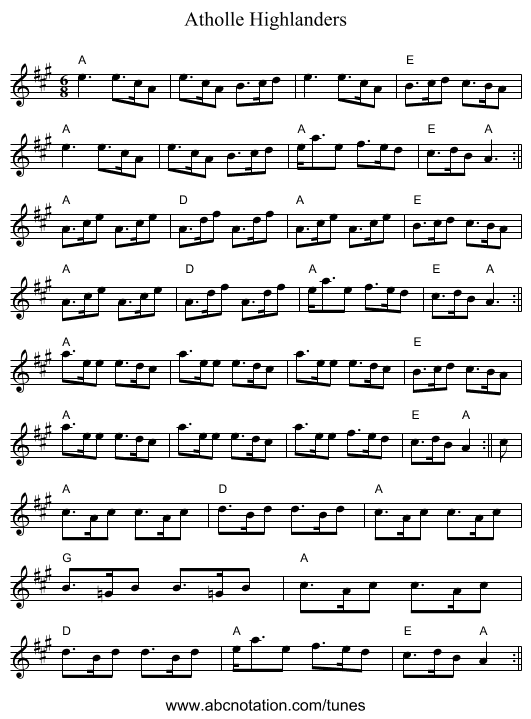 Atholle Highlanders - staff notation