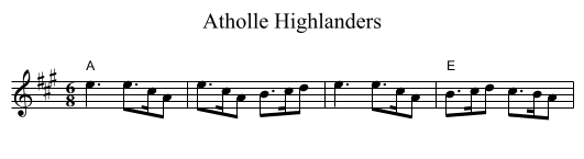 Atholle Highlanders - staff notation