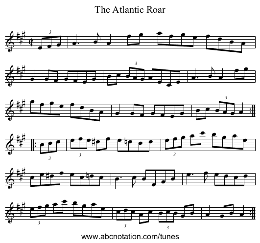Atlantic Roar, The - staff notation