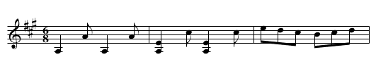 Atlantic, The - staff notation
