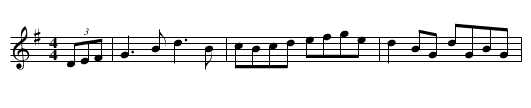 Atlantic Wave, The - staff notation