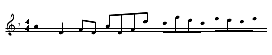 Auchindrain - staff notation