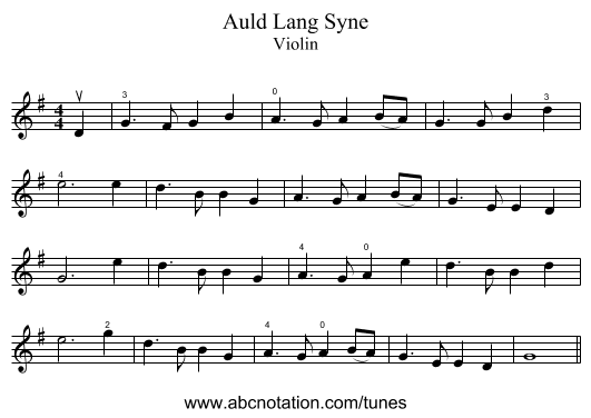 Auld Lang Syne - staff notation