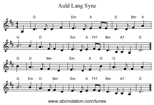 Auld Lang Syne - staff notation