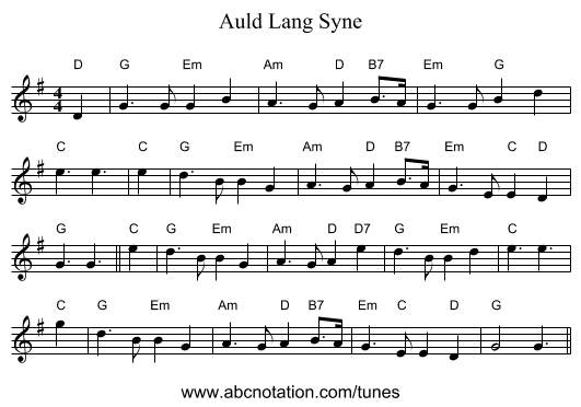 Auld Lang Syne - staff notation