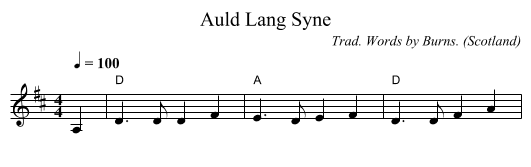 Auld Lang Syne - staff notation