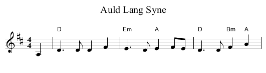 Auld Lang Syne - staff notation