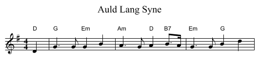 Auld Lang Syne - staff notation