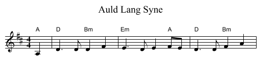 Auld Lang Syne - staff notation