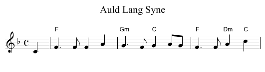 Auld Lang Syne - staff notation