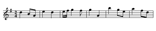 Auld Man's from Home, The - staff notation