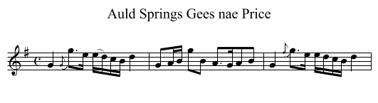 Auld Springs Gees nae Price - staff notation
